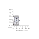 ساعت مچی سیتیزن مدل EW5620-55A